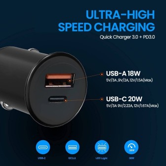 Premium CQ2 38W Fast Car Charging USB-A & USB-C Ports | Australia