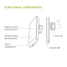 Premium iMG1 Magnetic Pad Air-vent Car Mount 15W | Australia