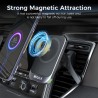 Premium iMG1 Magnetic Pad Air-vent Car Mount 15W | Australia