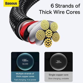Premium Tungsten Gold Fast Charging Data Cable USB to Type-C 100W