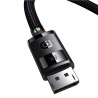 Premium High Definition Series DP 8K to DP 8K Adapter Cable