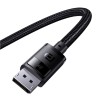 Premium High Definition Series DP 8K to DP 8K Adapter Cable
