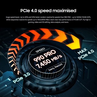 Samsung 2TB 990 PRO PCIe 4.0 NVMe M.2 SSD (MZ-V9P2T0BW) | Australia