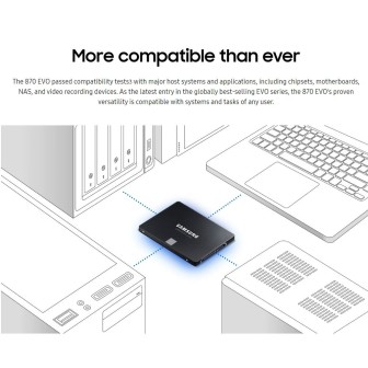Samsung 500GB 870 EVO SATA III 2.5" SSD (MZ-77E500BW) | Australia