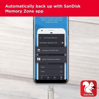 SanDisk 64GB Ultra Dual Luxe Flash Drive (USB Type-C / Type-A)
