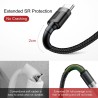 Premium Cafule USB to Type-C Cable 2A 3m for iPhone 15 / 16 Series - Red