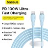 Premium Pudding Series Fast Charging Cable Type-C to Type-C 100W 1.2m