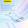 Premium Pudding Series Fast Charging Cable Type-C to Type-C 100W 1.2m