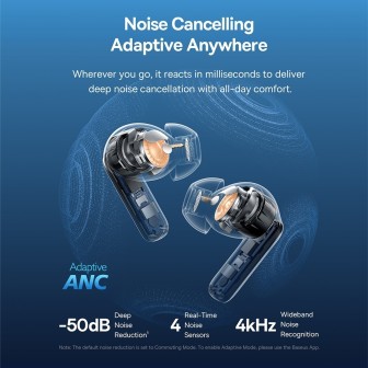 Premium Bass BP1 Pro Wireless Earbuds - White | Australia