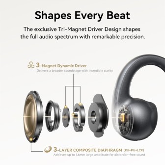 Premium Bowie MC1 Pro Open-Ear TWS Earbuds - Titanium Gray | Australia