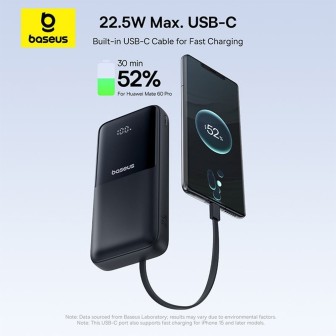 Premium Lipow Dual-Cable Power Bank with Digital Display 20000mAh 22.5W - Black