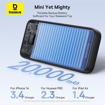 Premium Lipow Dual-Cable Power Bank with Digital Display 20000mAh 22.5W - Black