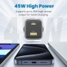 Premium NANO ENERGY 2 45W PD3.0 USB-C and USB-A Ports Charging Adapter