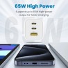 Premium NANO ENERGY 2 65W PD3.0 Dual USB-C and USB-A Ports Charging