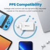 Premium NANO ENERGY 2 65W PD3.0 Dual USB-C and USB-A Ports Charging