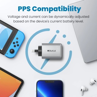 Premium NANO ENERGY 2 45W PD3.0 Dual USB-C Ports Charging Adapter