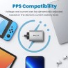 Premium NANO ENERGY 2 45W PD3.0 Dual USB-C Ports Charging Adapter
