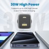 Premium NANO ENERGY 2 30W PD3.0 USB-C and USB-A Ports Charging Adapter - Gun