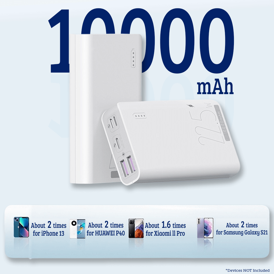 Mini Power Bank of Sense4SF 10000mAh - White
