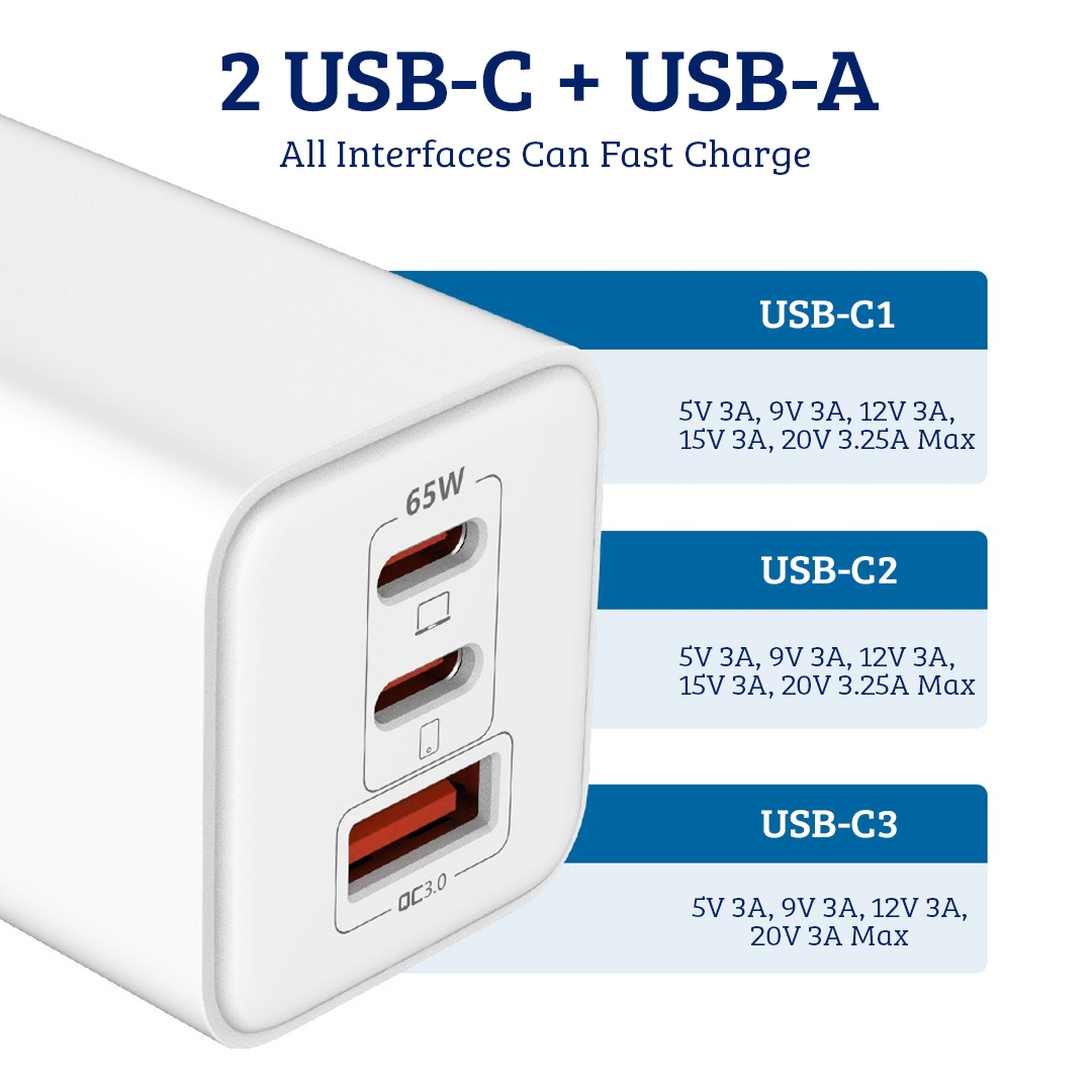 65W USB-C Dual Ports Charging Adapter: Power Your Devices with Efficiency-White