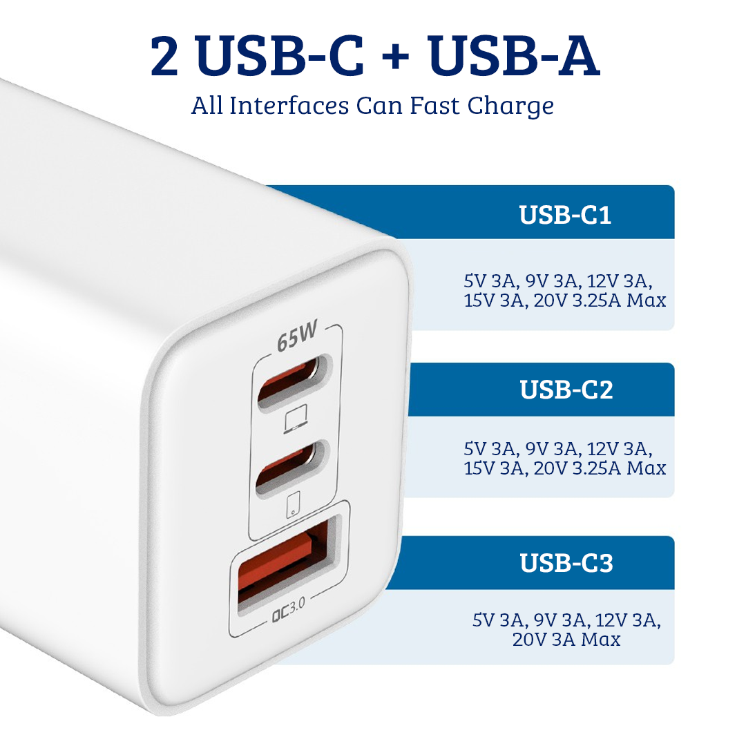 65W Mobile/Laptop Charger - This charger features a dual port output with a Type-C charging cable included