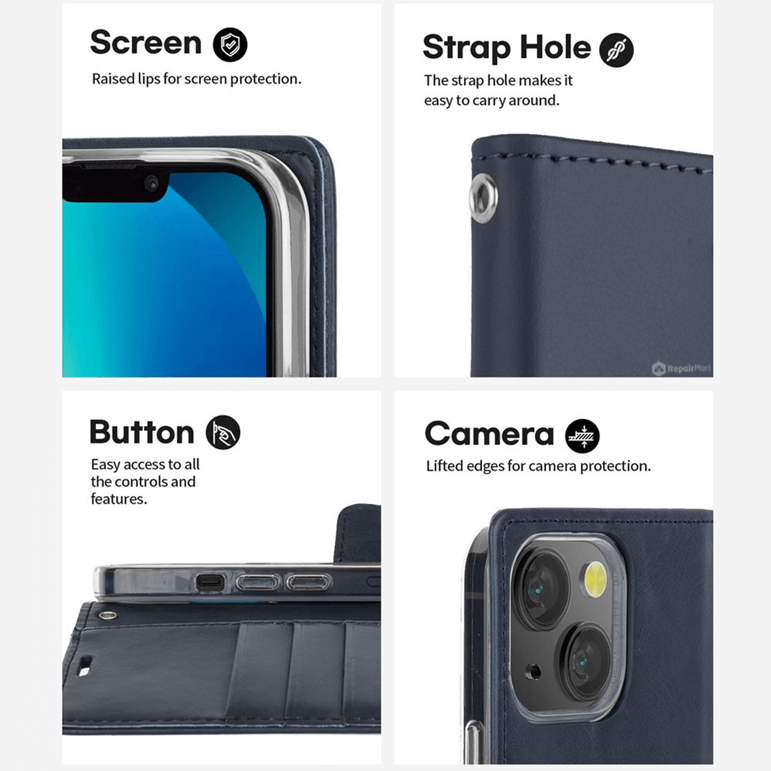 iPhone 15 Plus High-Quality Leather Flip Wallet Case Cover - Shock-Resistant with Front Cover, Multiple Card Slots, Magnetic Closure and Media Stand Convertible - Navy