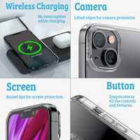 Thumbnail for iPhone 16 Plus Slim Transparent Jelly Case Cover: Lightweight, Non-Slip, Tough Build, MagSafe Compatible