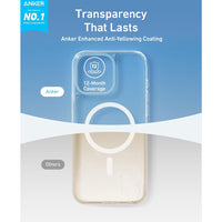Thumbnail for iphone-15-pro-max-clear-shockproof-magsafe-case-cover-clear-145604 
