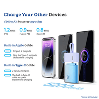 Thumbnail for 5200mAh Power Bank: Compact, Fast Charging, and Integrated Type-C Cable-Purple