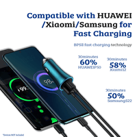 Thumbnail for Dual Fast Charger U+U 60W - Experience Ultimate Charging Performance-Blue