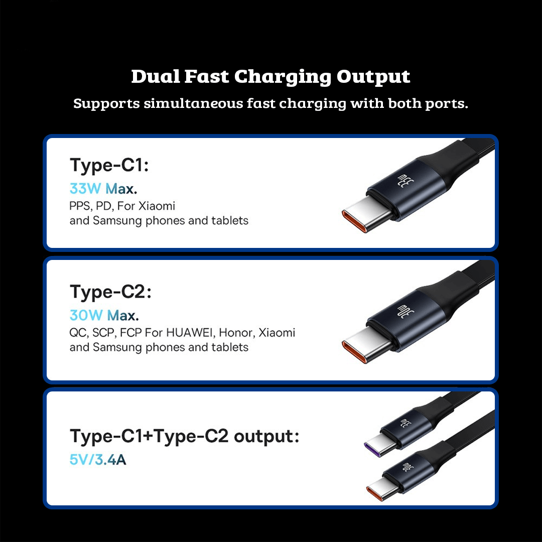 Retractable 2-in-1 Car Charger - Dual Type-C Outputs for Rapid 33W Charging