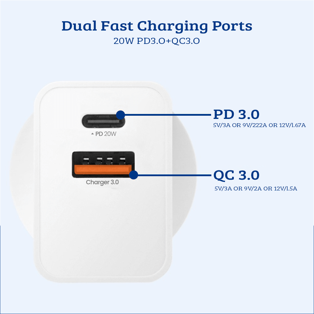 20W PD3.0+QC3.0 Fast Charging Adapter: Efficient Dual Charging Solution