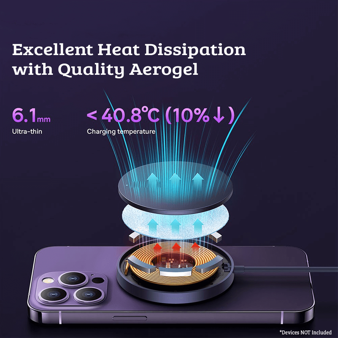 Baseus Simple Mini3 Magnetic Wireless Charger 15W-Purple