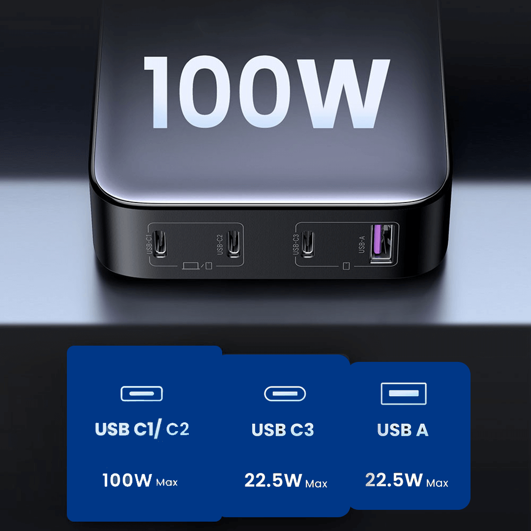 100W 4-Port PD GaN Fast Charger (3 x USB-C, 1 x USB-A) - Ultimate Power Charging Hub