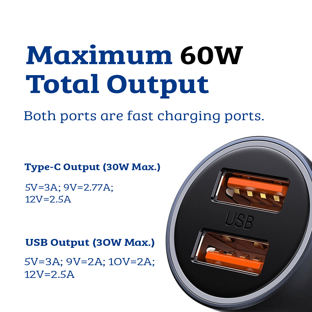 Dual Fast Charger U+U 60W - Experience Ultimate Charging Performance-Blue