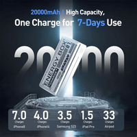 Thumbnail for Portable Charger Power Bank 20000mAh 22.5W For Laptop - Silver