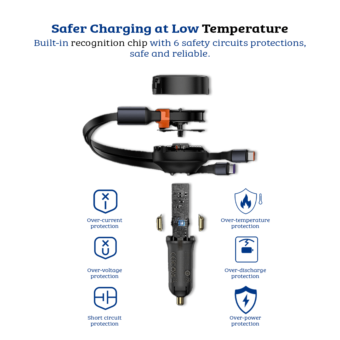 Retractable 2-in-1 Car Charger - Dual Type-C Outputs for Rapid 33W Charging