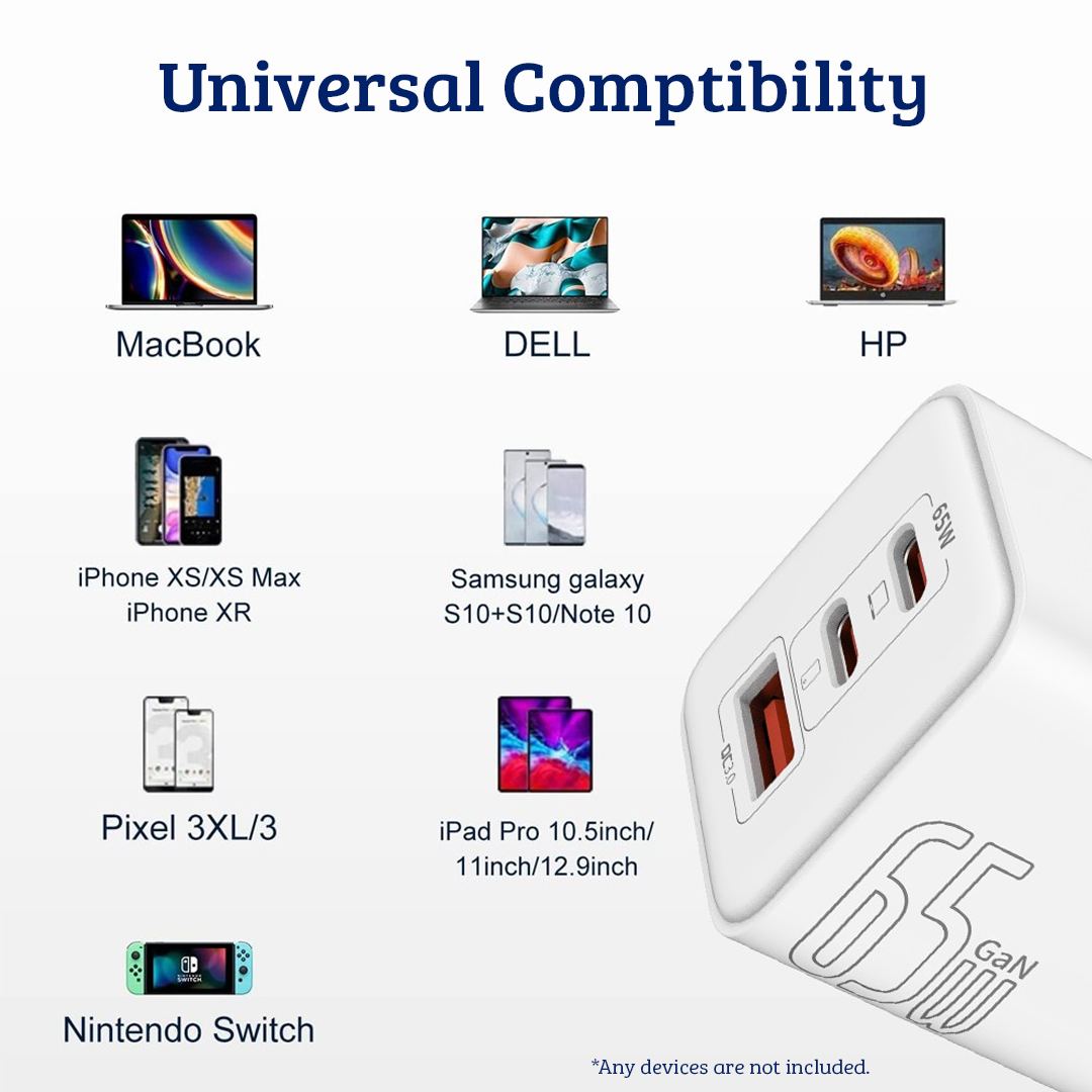 65W Mobile/Laptop Charger - This charger features a dual port output with a Type-C charging cable included