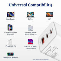 Thumbnail for 65W Mobile/Laptop Charger - This charger features a dual port output with a Type-C charging cable included