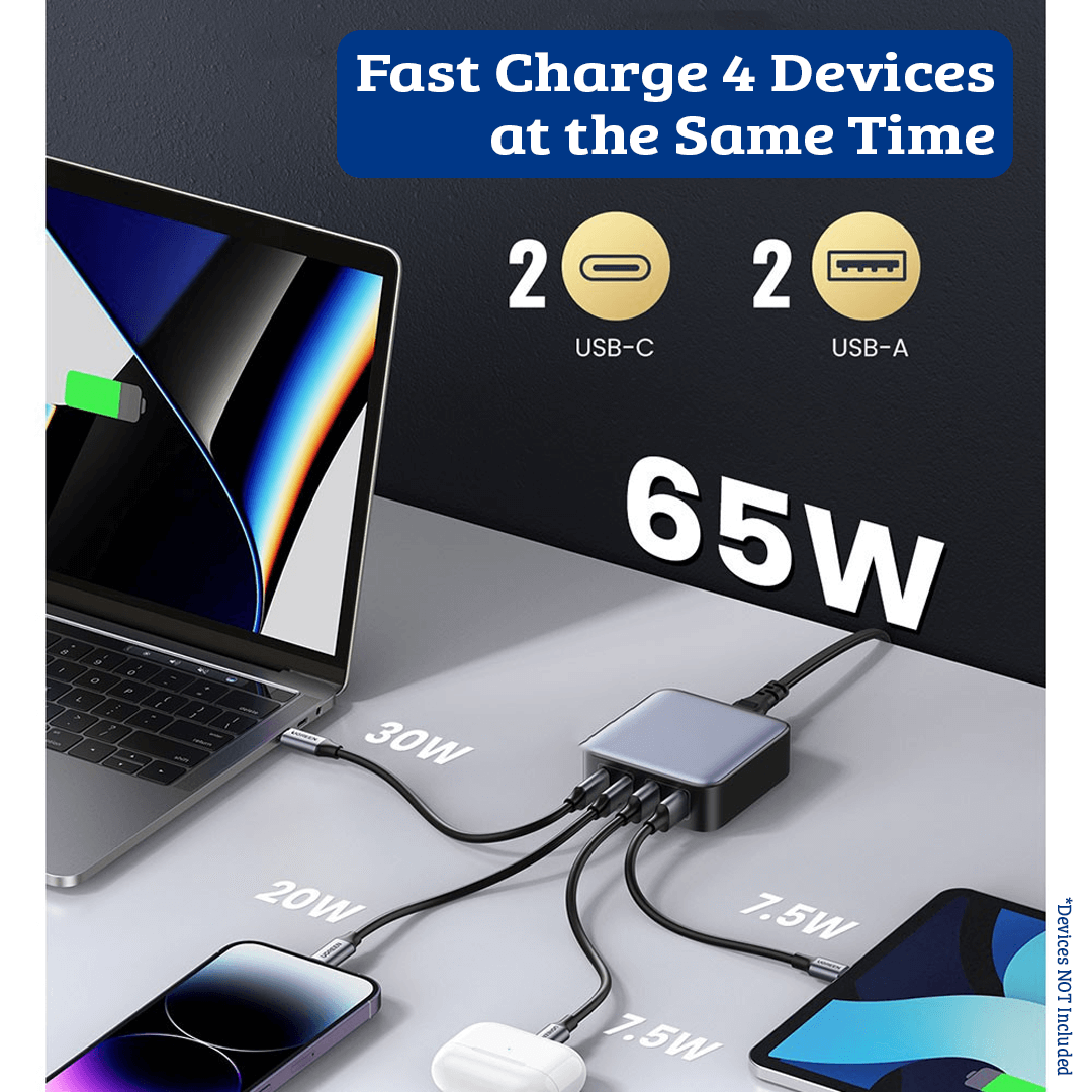 65W 4-Port PD GaN Fast Charger - Power and Versatility Combined