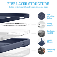 Thumbnail for iPhone 15 Pro Compatible Case Cover With Liquid Silicone And Compatible With MagSafe Technology - Light Blue