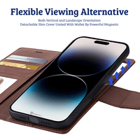 Thumbnail for iPhone 16 Compatible Case Cover With Leather Flip Wallet - Navy