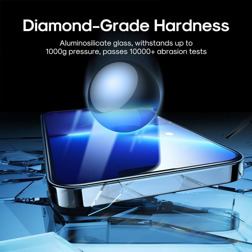 Buy iPhone 17 Pro Max Tempered Glass Screen Protector – Clear, Full-Cover Privacy & Premium Privacy | 9H Hardness | Australian Stock