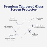 Thumbnail for Anik Premium Full Edge Coverage High-Quality Clear Tempered Glass Screen Protector fit for iPad 9.7 (2018)