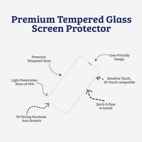 Thumbnail for Anik Premium Full Edge Coverage High-Quality Clear Tempered Glass Screen Protector fit for iPad Mini 5