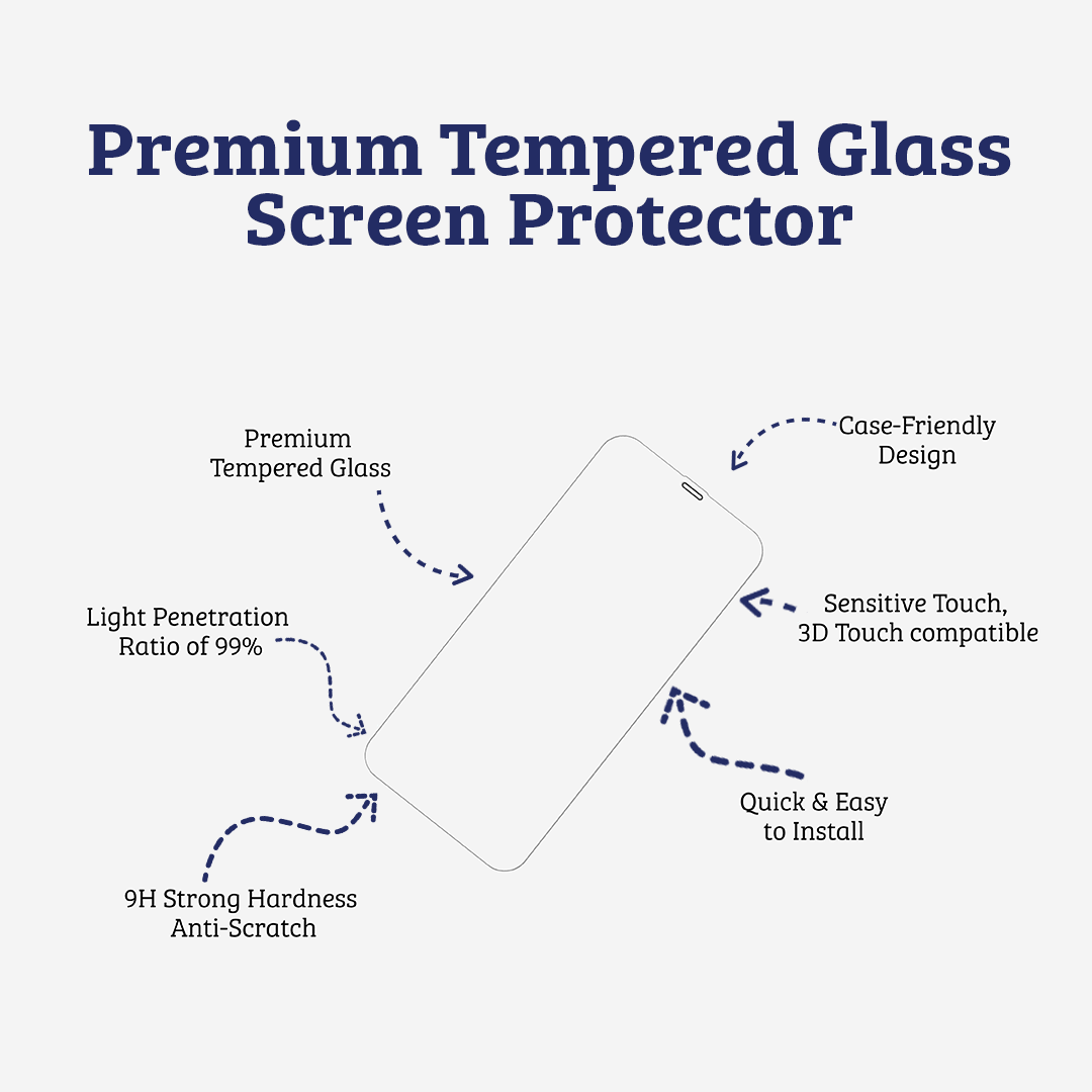 Anik Premium Full Edge Coverage High-Quality Clear Tempered Glass Screen Protector fit for iPad Mini 3