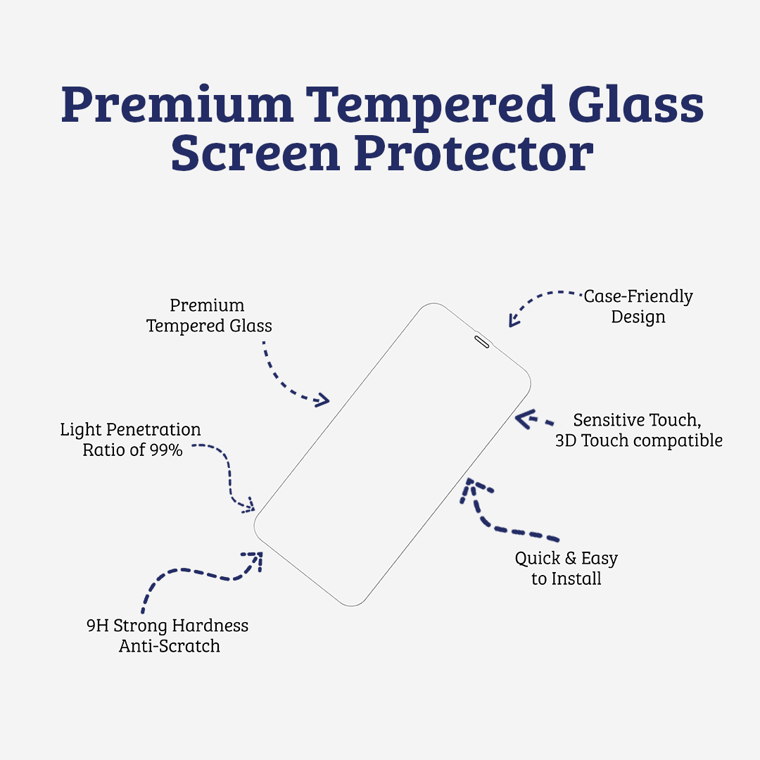 Anik Premium Full Edge Coverage High-Quality Clear Tempered Glass Screen Protector fit for OnePlus Nord N10 5G