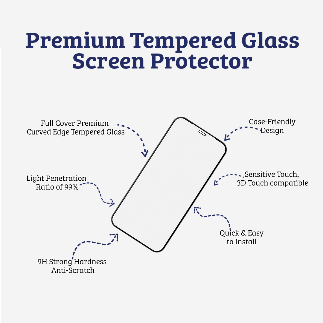 Google Pixel 4 XL Compatible Full Faced Tempered Glass Screen Protector Of Anik With Premium Full Edge Coverage High-Quality