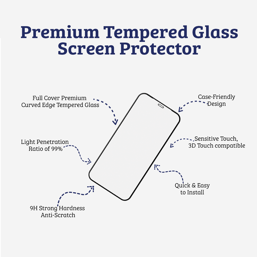 iPhone 14 Plus Compatible Premium 2.5D Clear Tempered Glass Protector