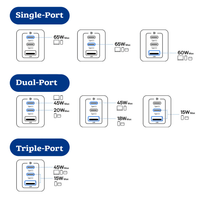 Thumbnail for 65W Fast Charger with 2 USB-C Ports, 1 USB Port - Moon White